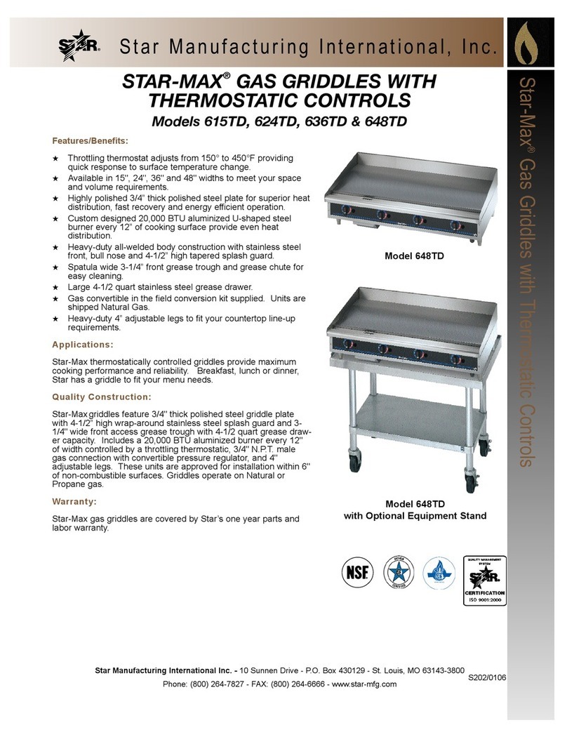 Star Manufacturing Star-Max 0106 Specification sheet