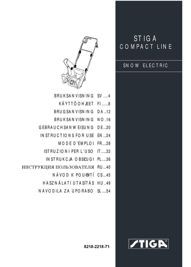 Stiga 8218-2218-71 User manual