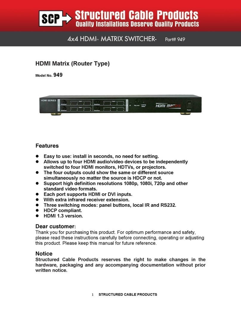 Structured Cable Products HDMI MATRIX 949 user manual Structured Cable Products HDMI MATRIX 949 user manual