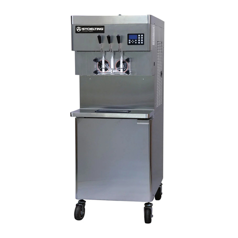 Stoelting U431 series User manual