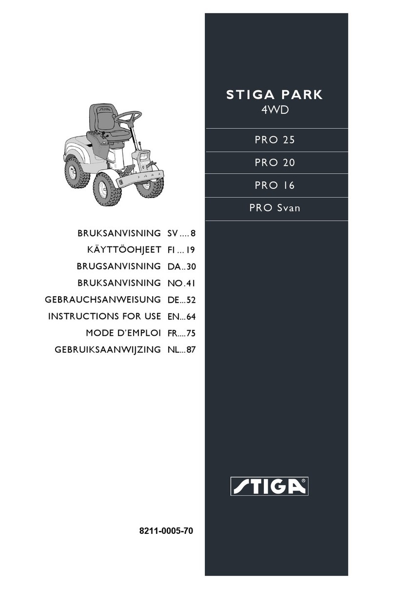Stiga PARK PRO 25 User manual