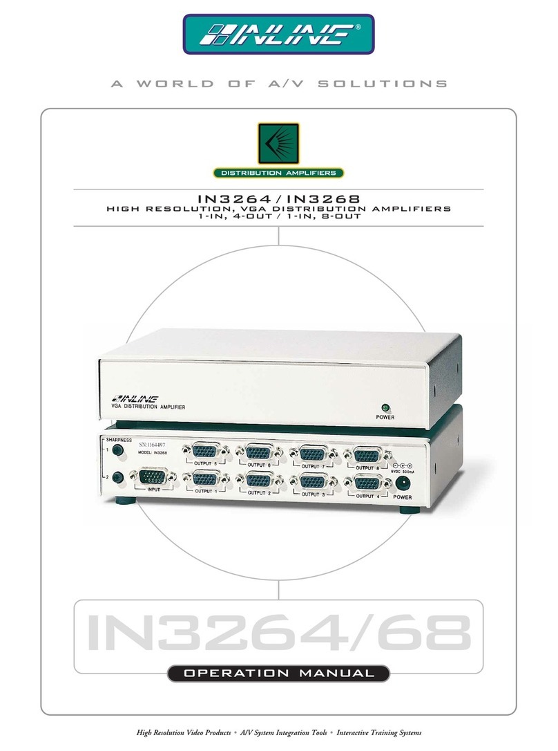 Inline IN3264 User manual Inline IN3264 User manual