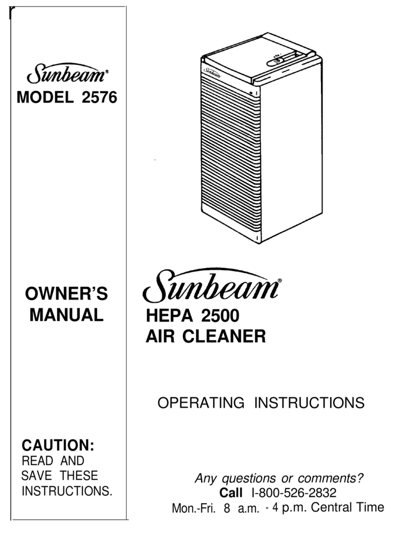 Sunbeam 2576 Owner's manual, operating instruction