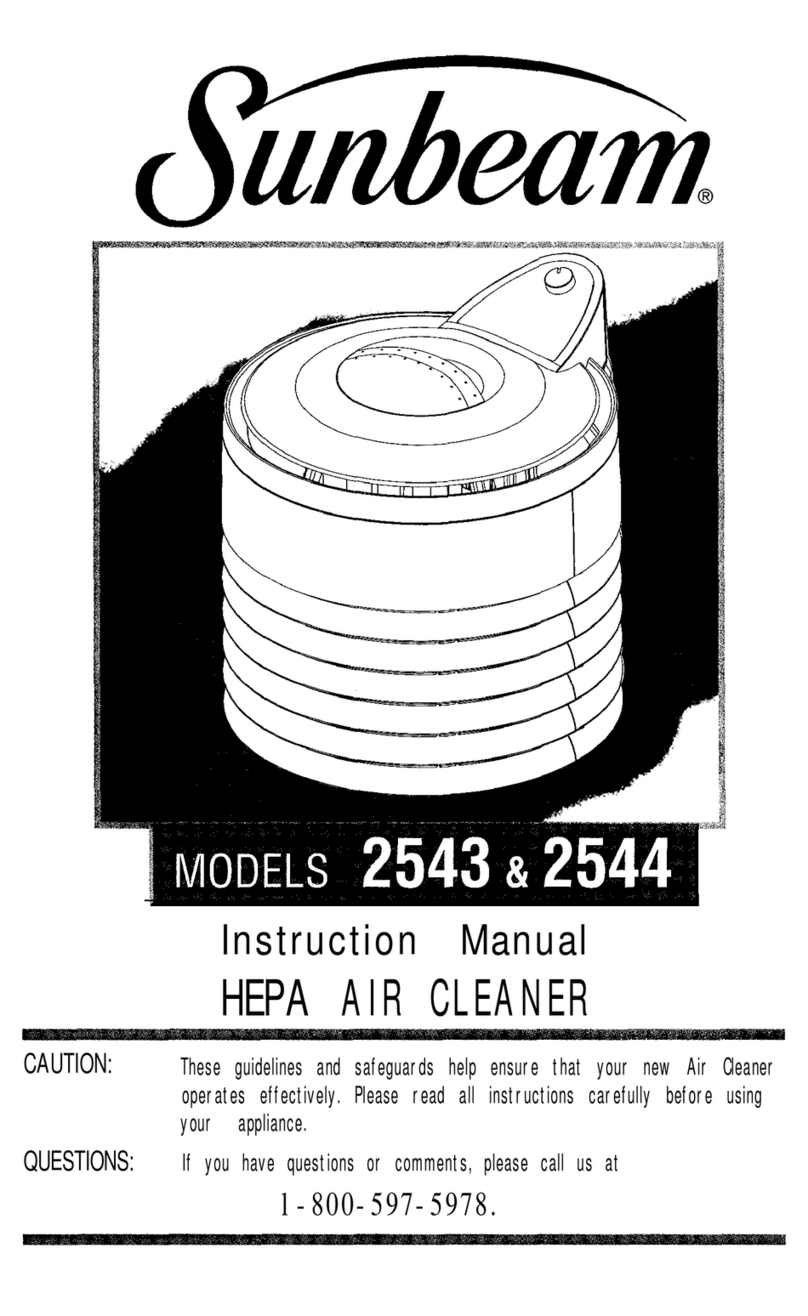 Sunbeam 2543 instruction manual