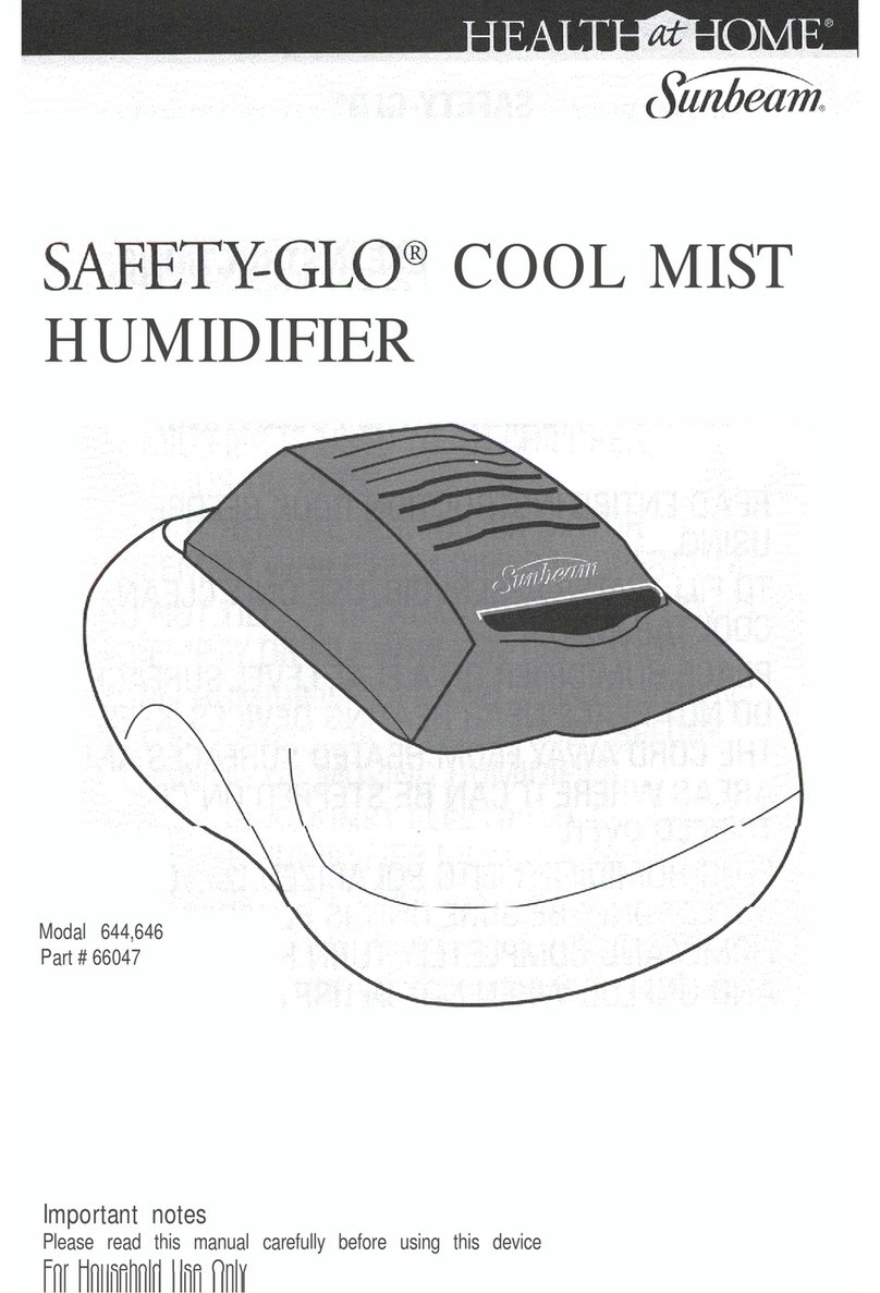 Sunbeam SAFETY-GLO 644 Instruction book