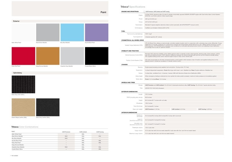Subaru Tribeca 3.6R Touring User manual