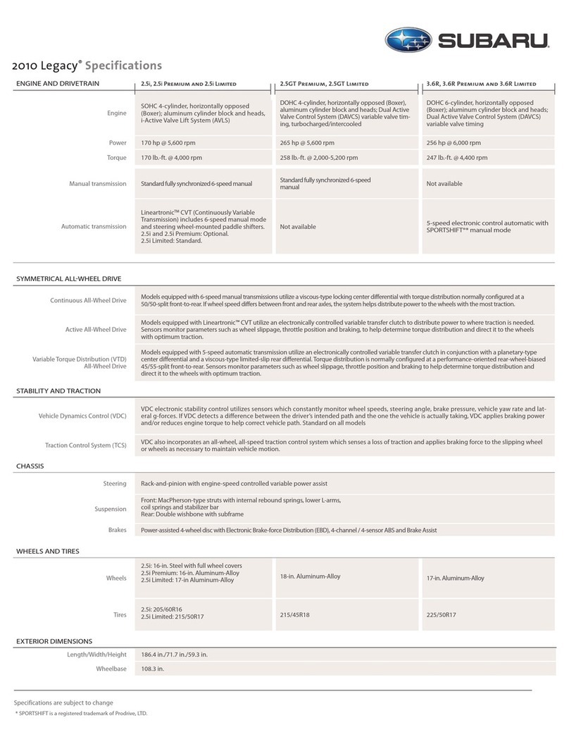 Subaru 2010 Legacy Specifications