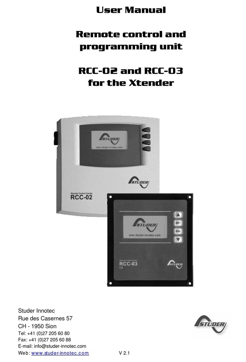 Studer RCC-02 User manual
