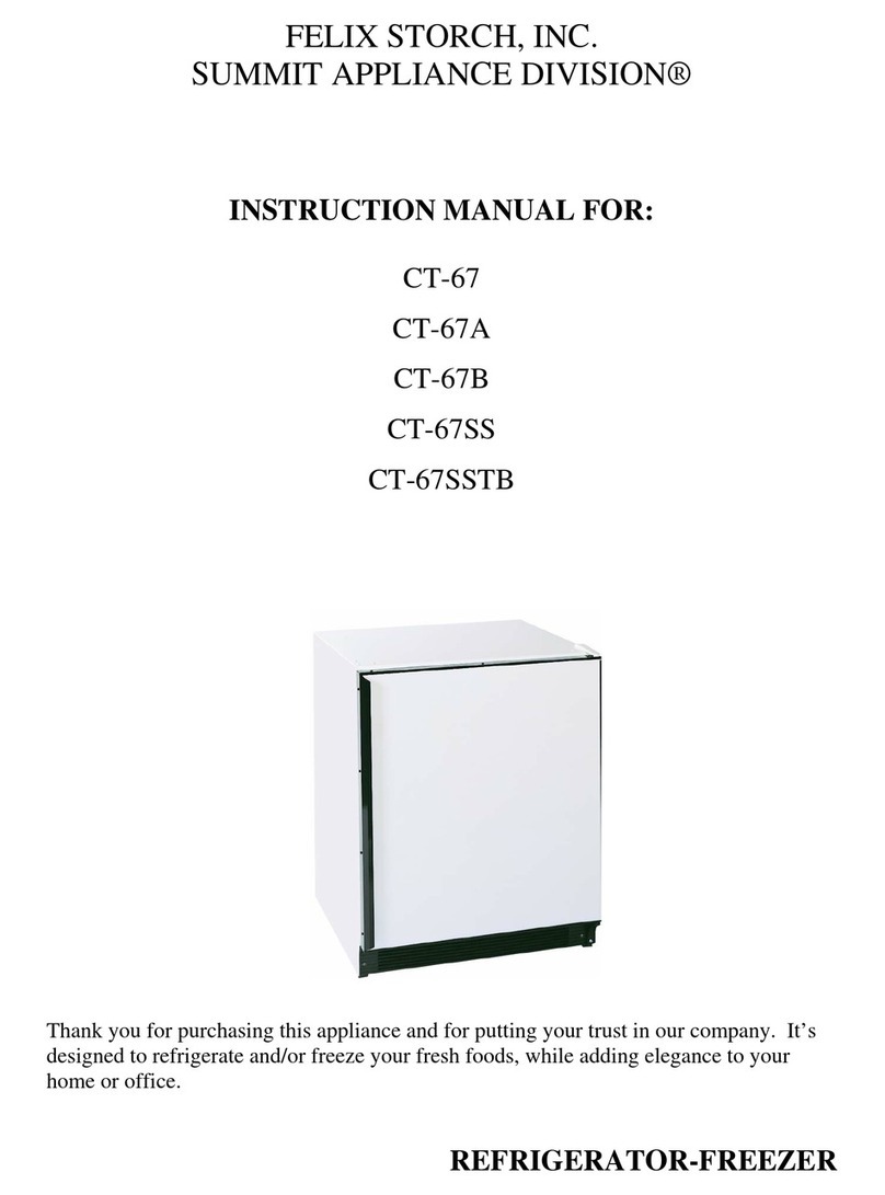Summit CT67 Series User manual