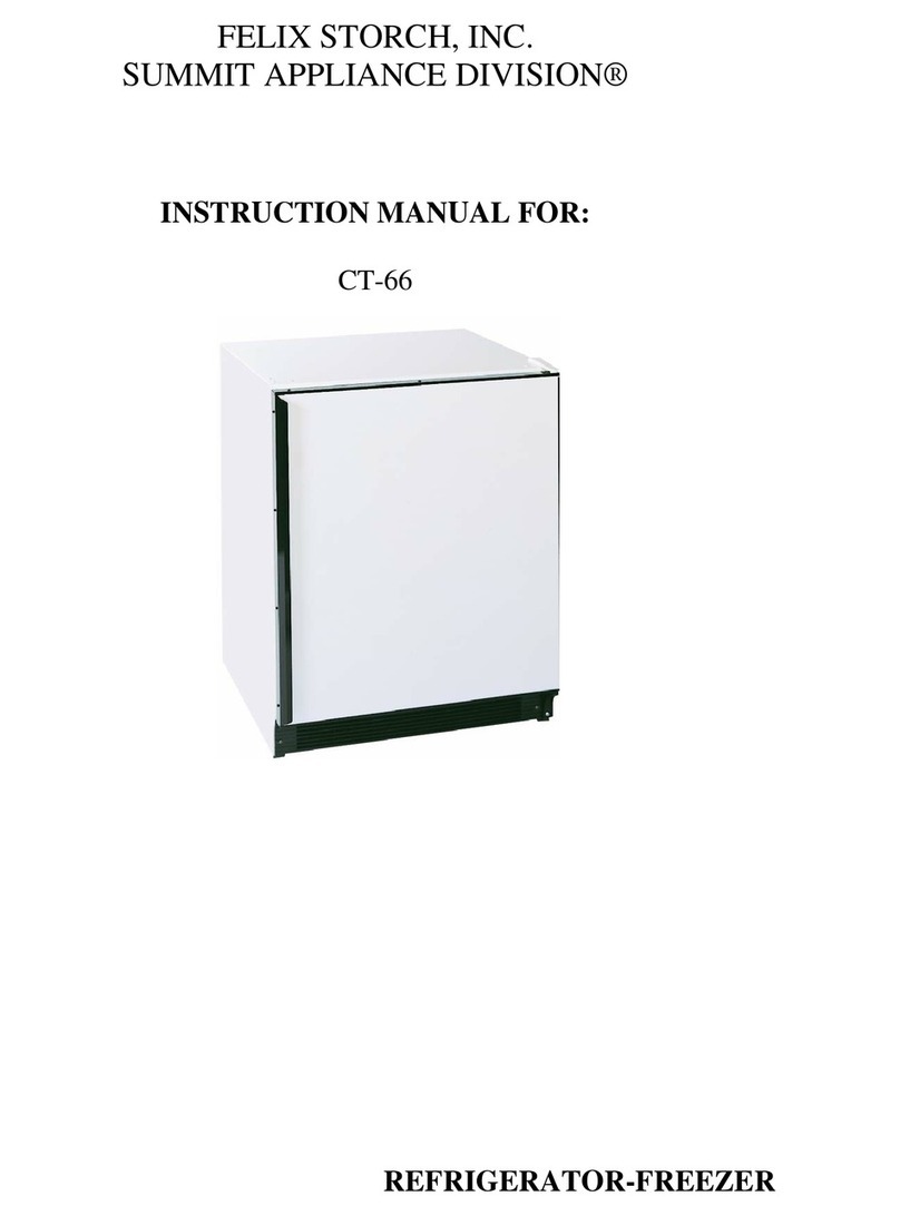 Summit CT66 Series User manual