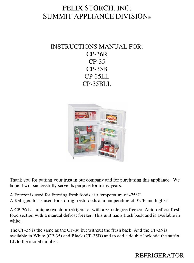 Summit CP-35 User manual