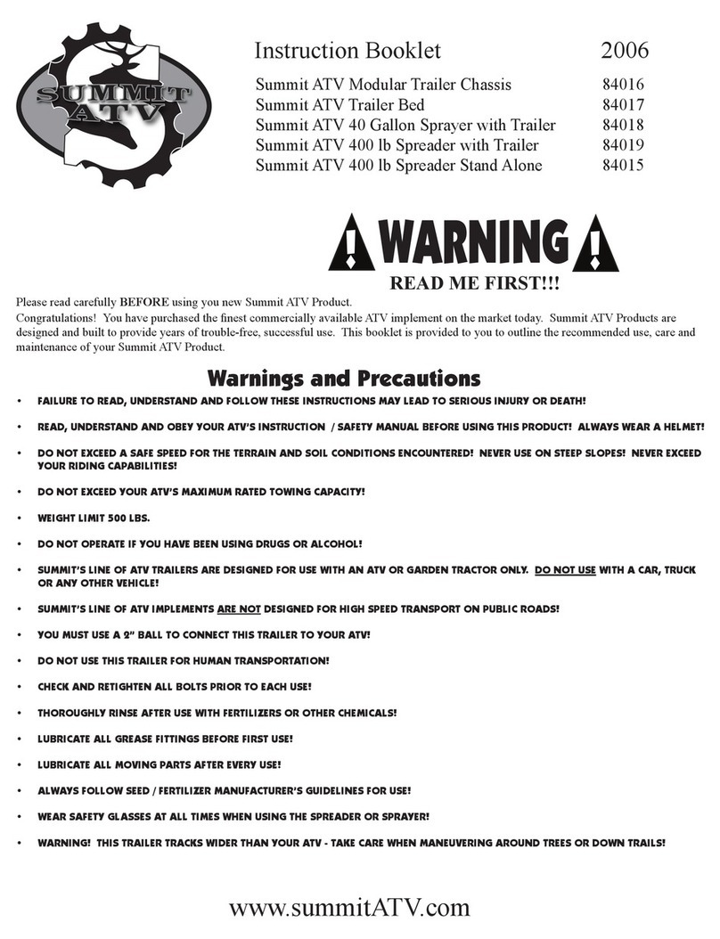 Summit 84015 Instruction booklet