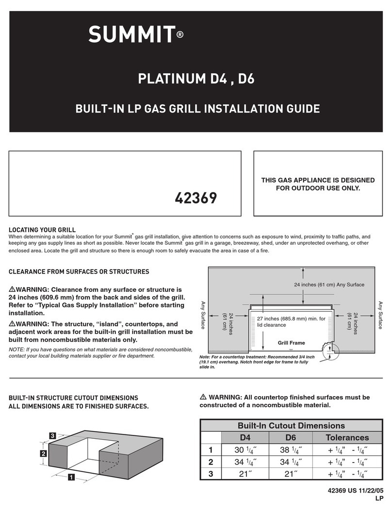 Summit 42369 installation guide