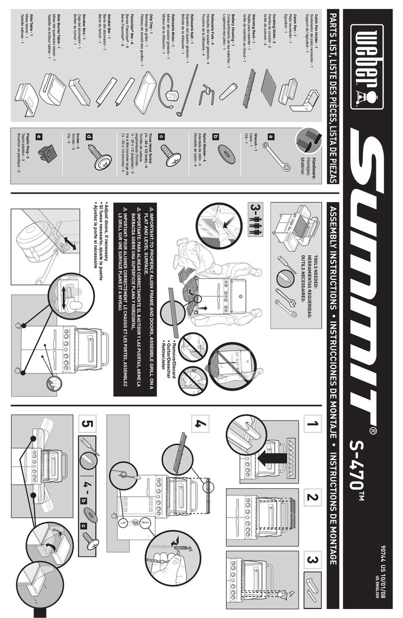 Summit S-470 Assembling instructions