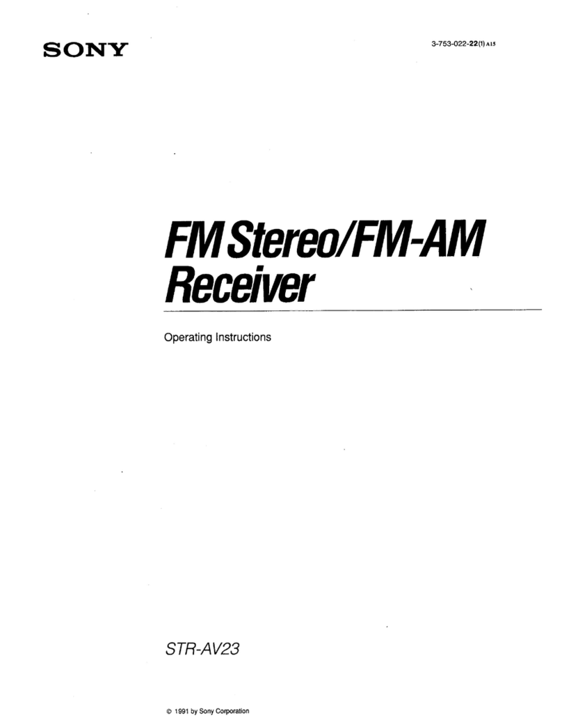 Sony STR-AV23 operating instructions