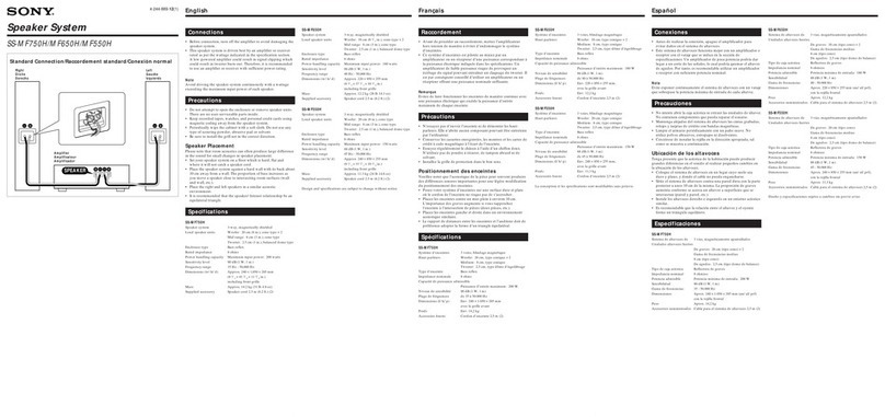 Sony SS-MF550H Connection guide