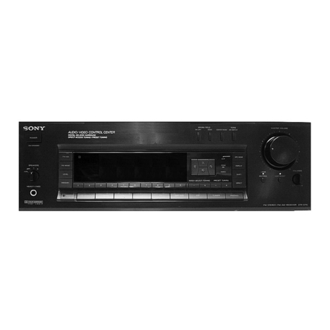Sony STR-D715 User manual