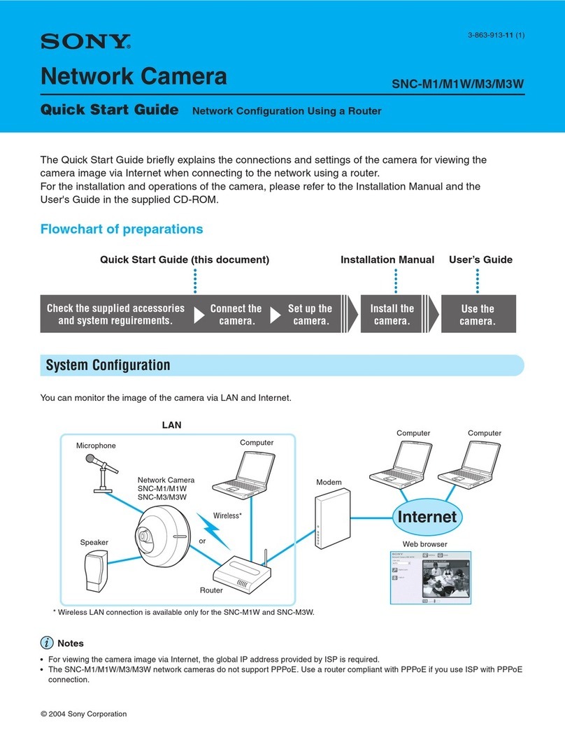 Sony SNC-M3 - Pan/Tilt IP Network Camera quick start guide