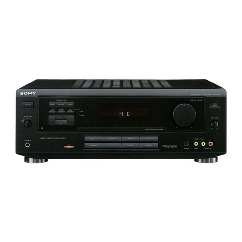 Sony TA-VE700 operating instructions