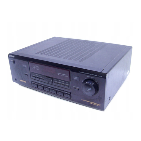 Sony TA-AV561A operating instructions