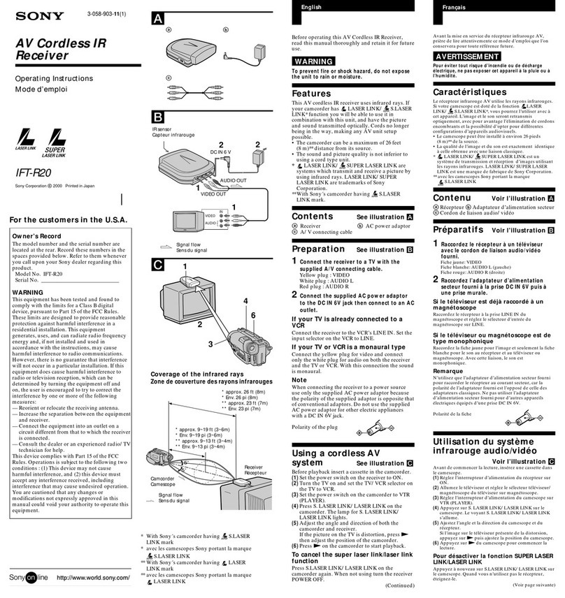 Sony ACC-DHL2 User manual