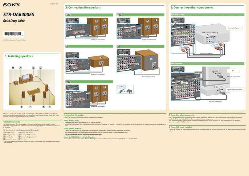 Sony STR-DA6400ES - Multi Channel Av Receiver User manual