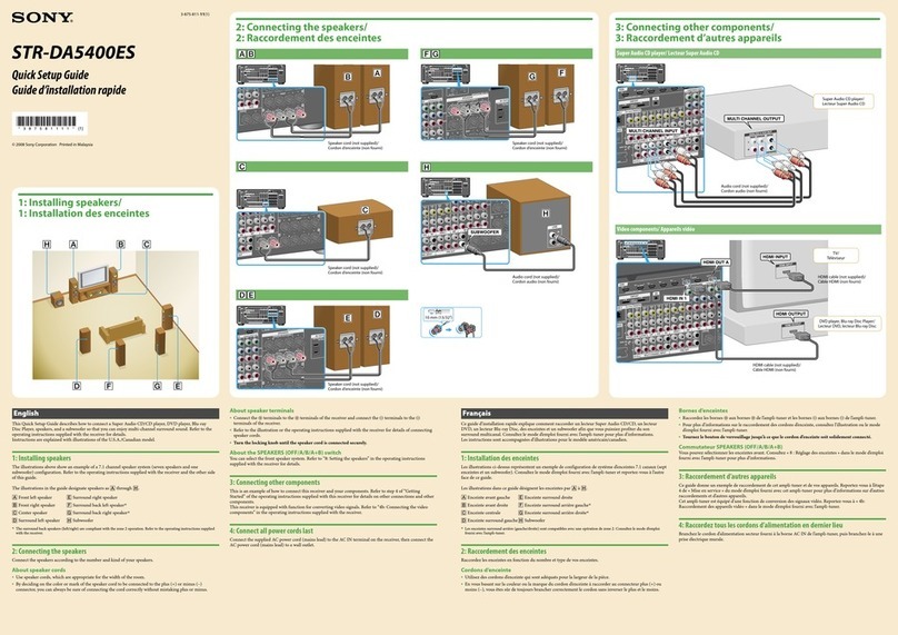 Sony STR-DA5400ES Quick setup guide