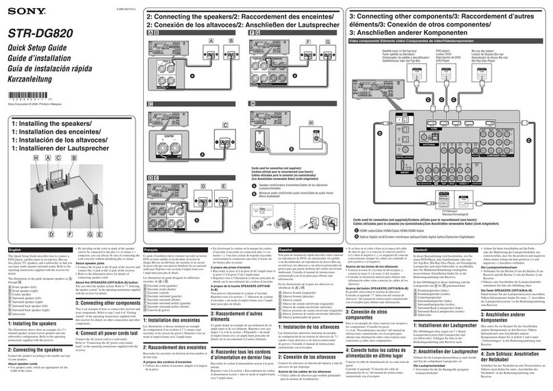 Sony STRDG820 - STR AV Receiver User manual