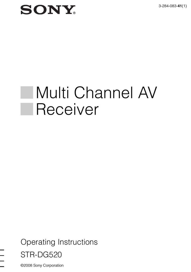 Sony 3-284-083-41(1) operating instructions