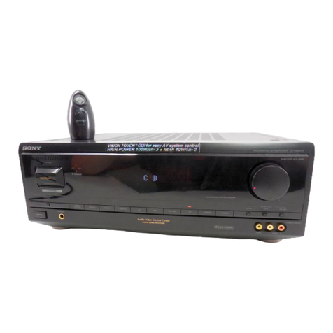Sony TA-VE800G operating instructions