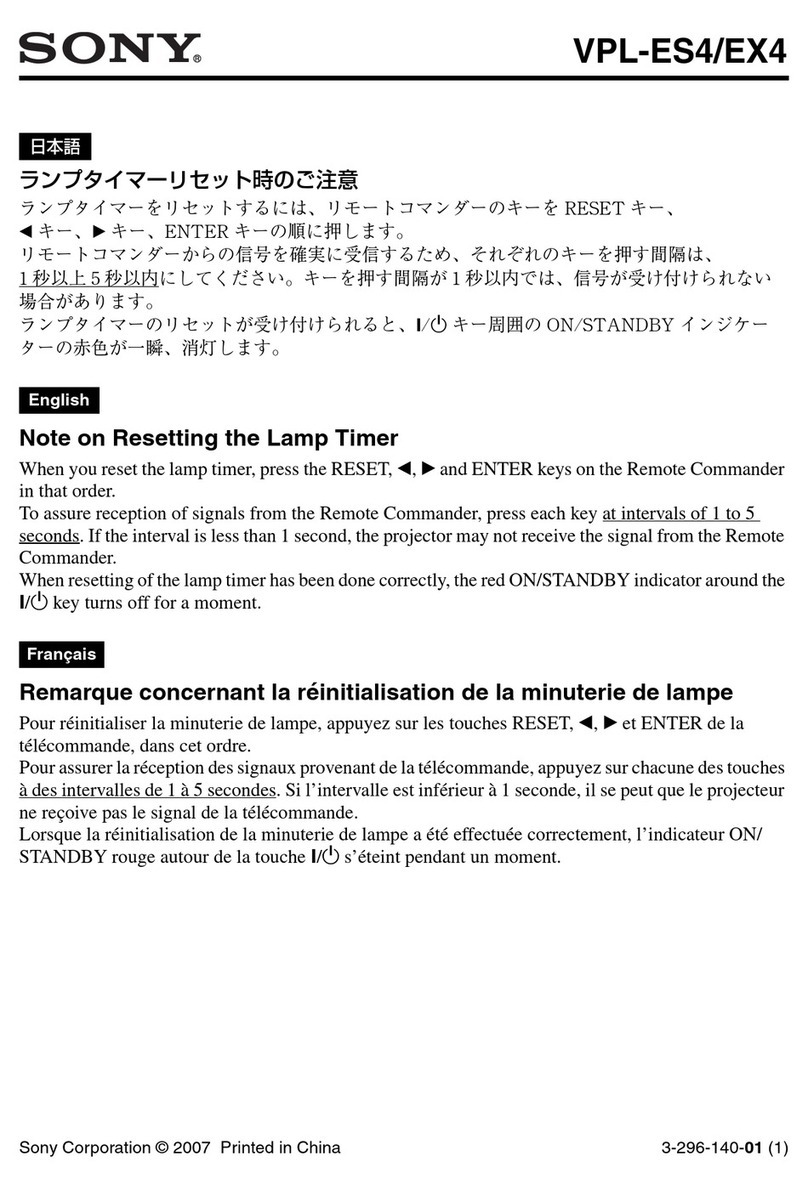 Sony VPL-ES4 Quick start guide