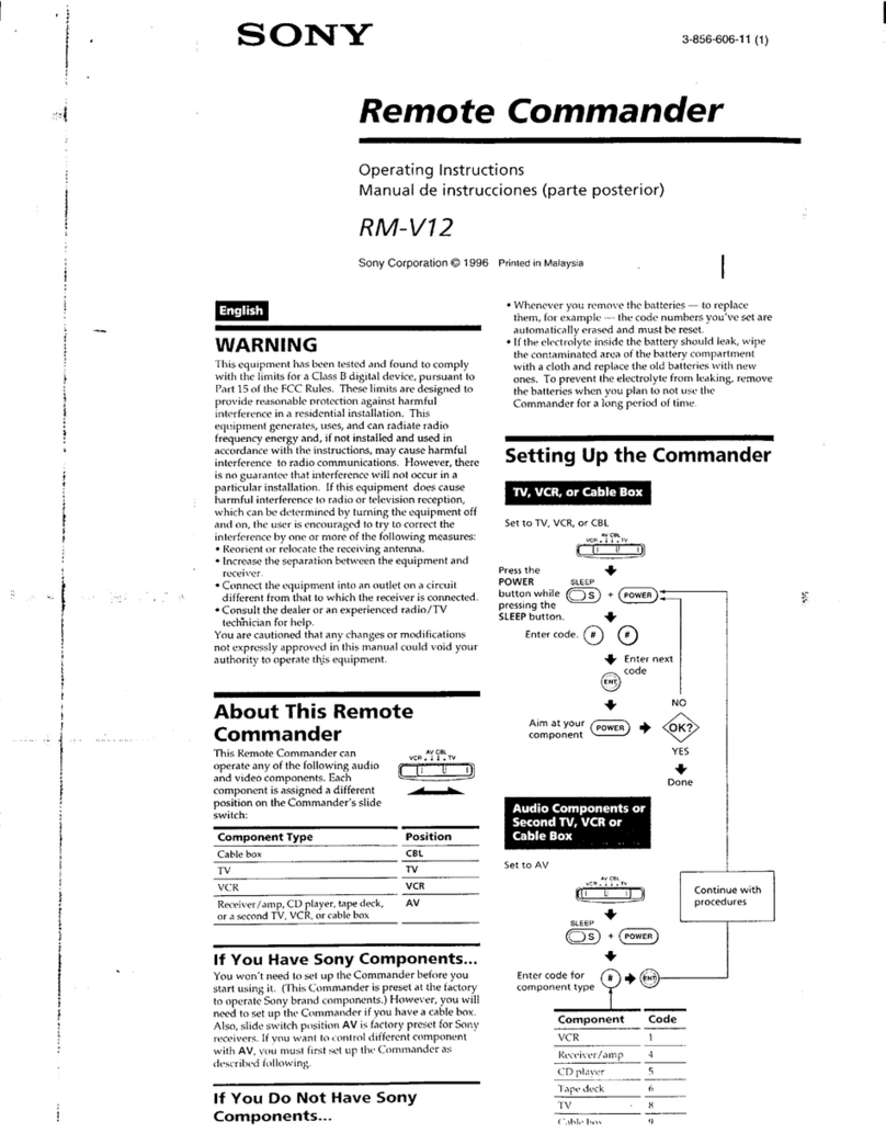 Sony RM-V12 operating instructions