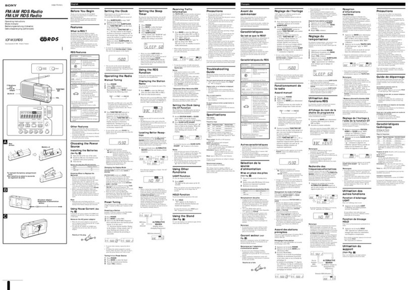 Sony ICF-M33RDS operating instructions