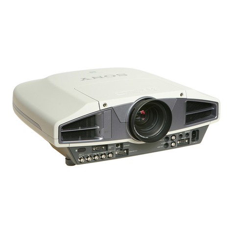 Sony VPL-FX52 User manual