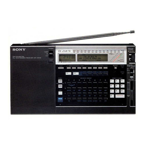 Sony icf 2010 Review guide