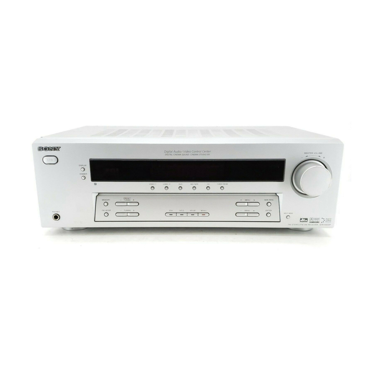Sony HT-DDW650 operating instructions