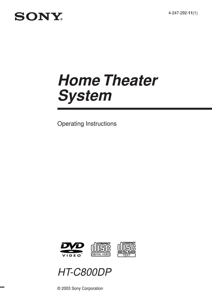 Sony HT-C800DP User manual