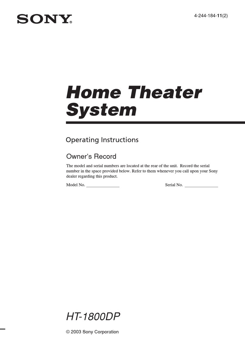 Sony HT-1800DP User manual Sony HT-1800DP User manual
