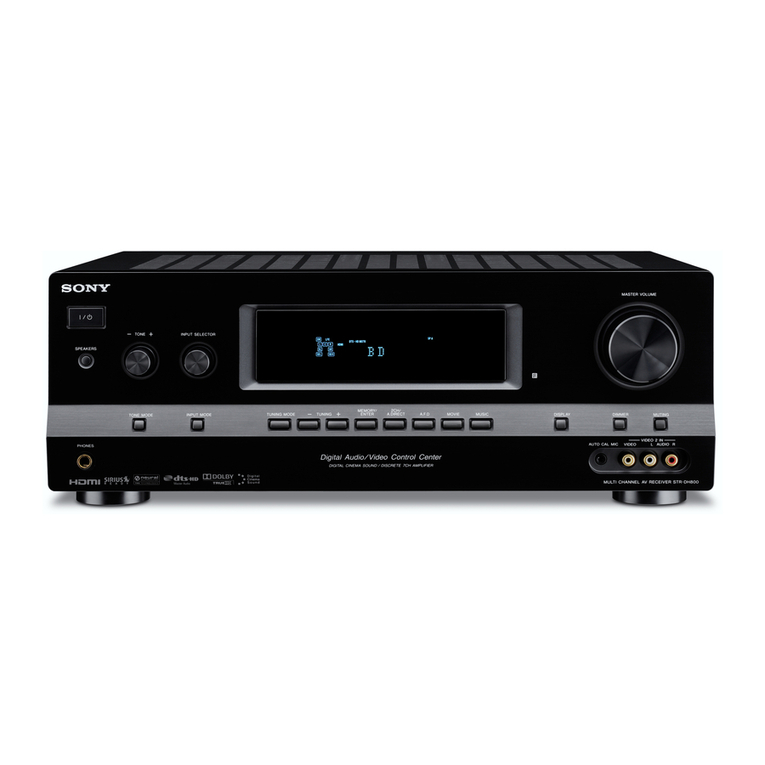 Sony STR-DH800 User manual