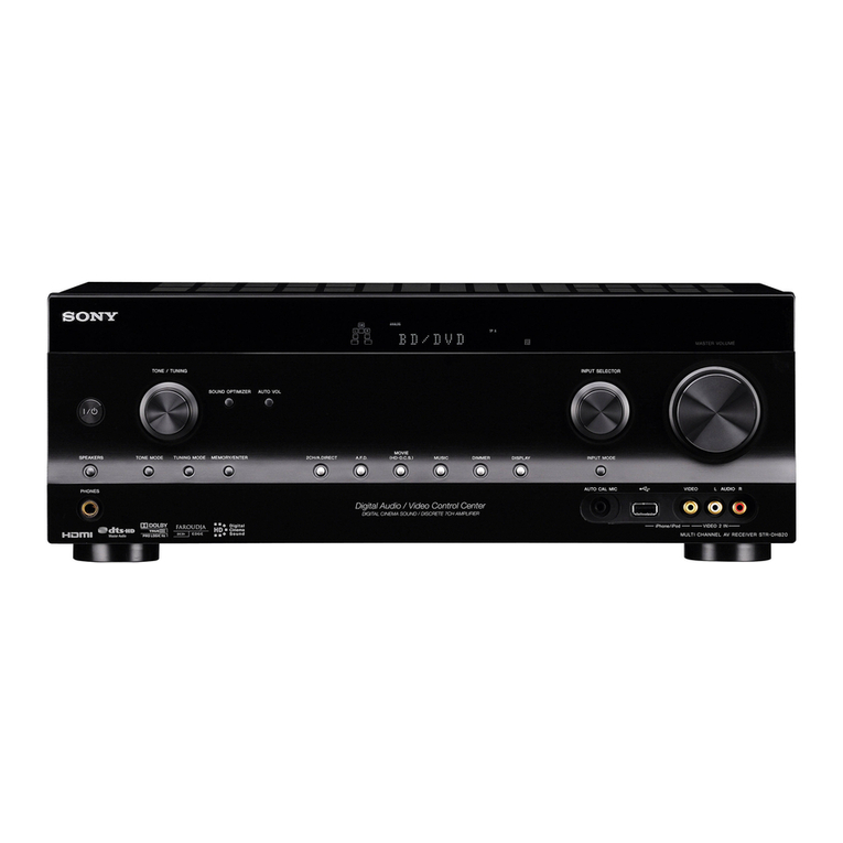 Sony STR-DH820 operating instructions