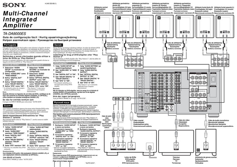 Sony TA-DA9000ES user manual