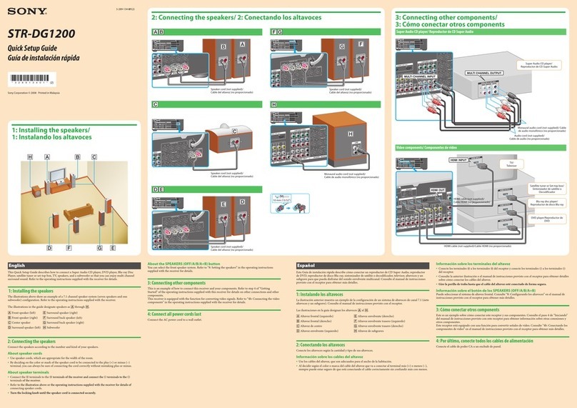 Sony STR-DG1200 Quick setup guide
