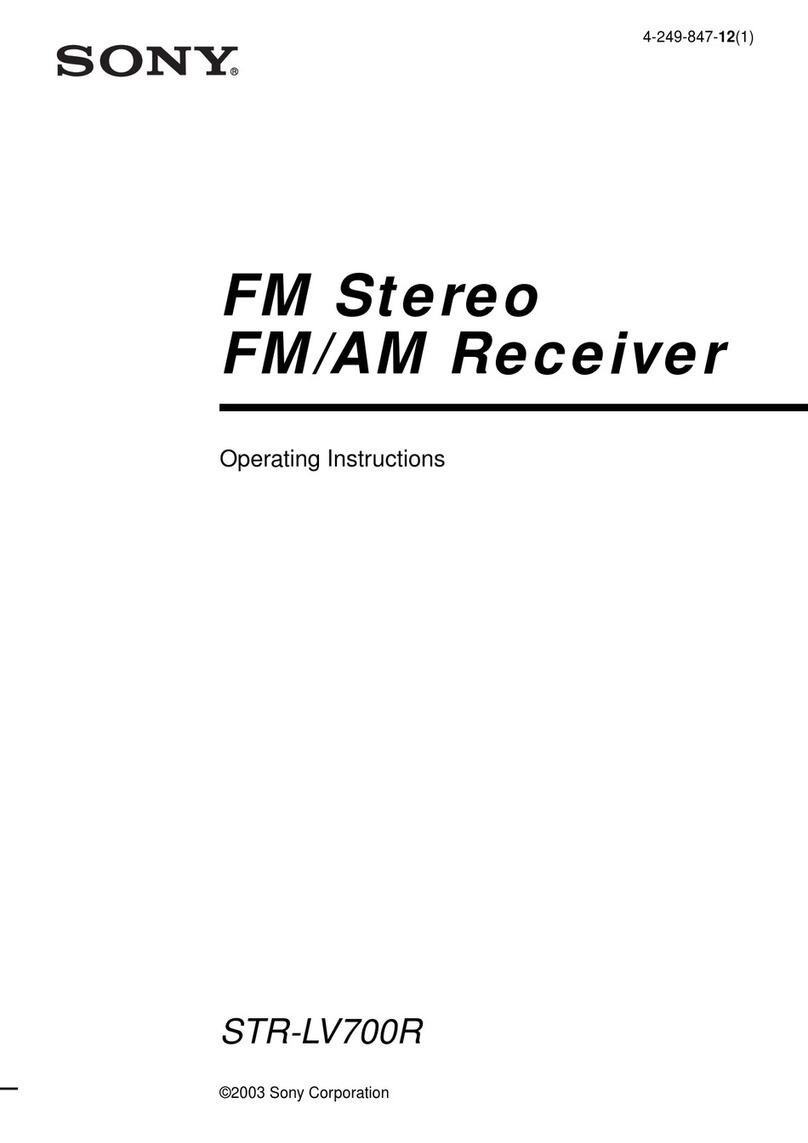 Sony STR-LV700R operating instructions