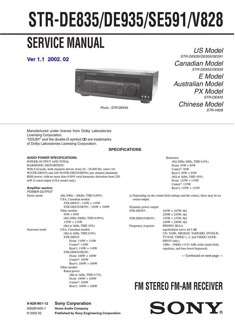 Sony STR-DE835 User manual