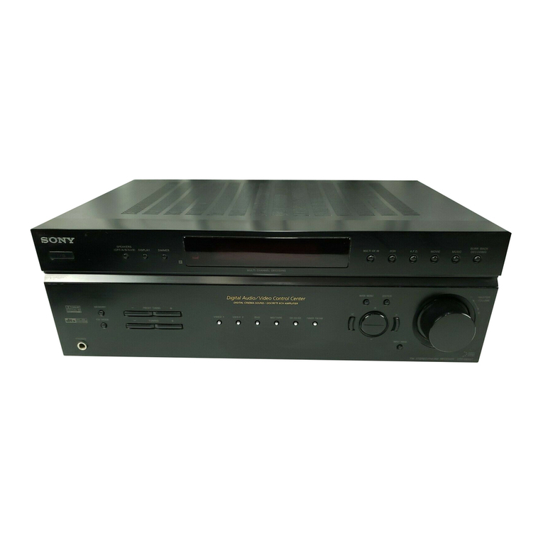 Sony ST-RDE597 User manual