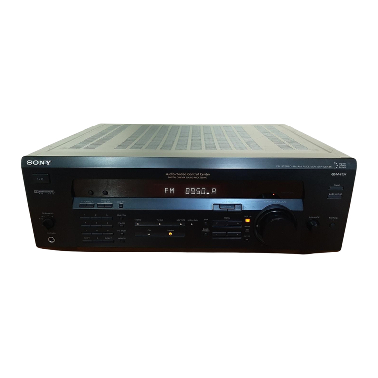 Sony STR-DE435 User manual
