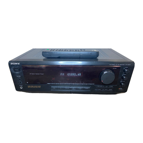 Sony STR-DE310 User manual