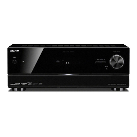 Sony STR-DN1010 - Multi Channel Av Receiver operating instructions
