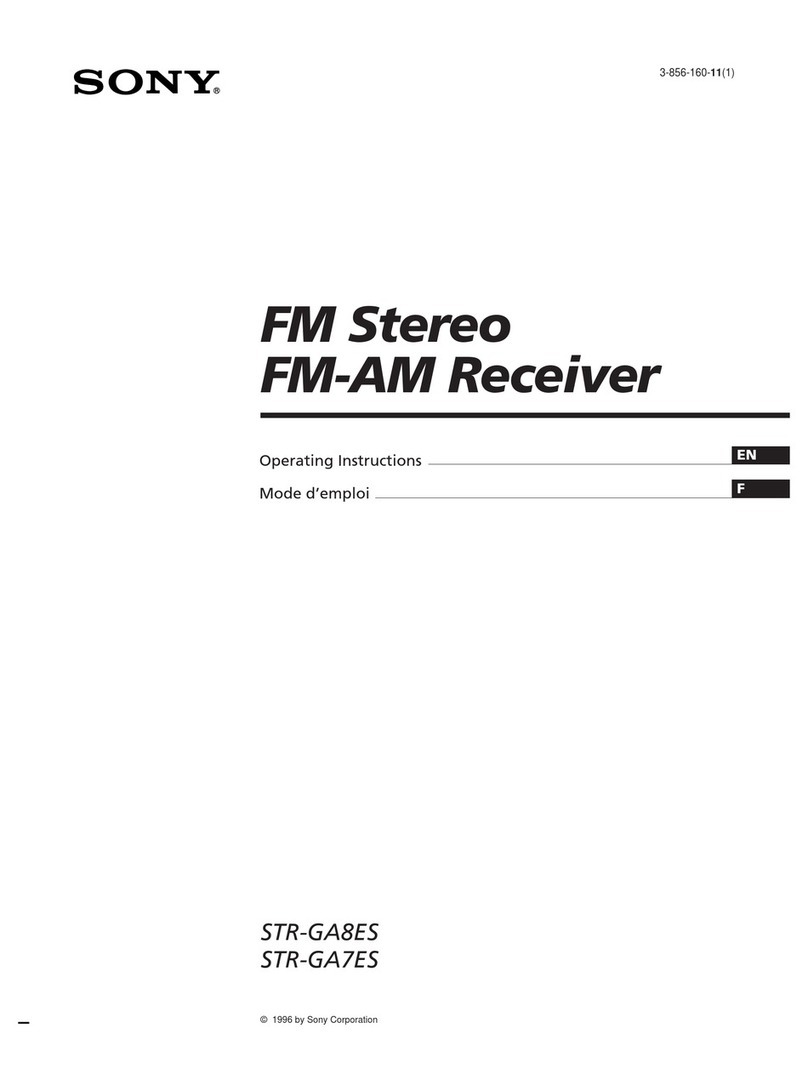 Sony STR-GA7ES operating instructions