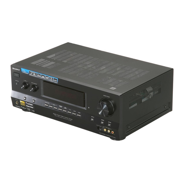 Sony STR-DH810 - Audio Video Receiver operating instructions